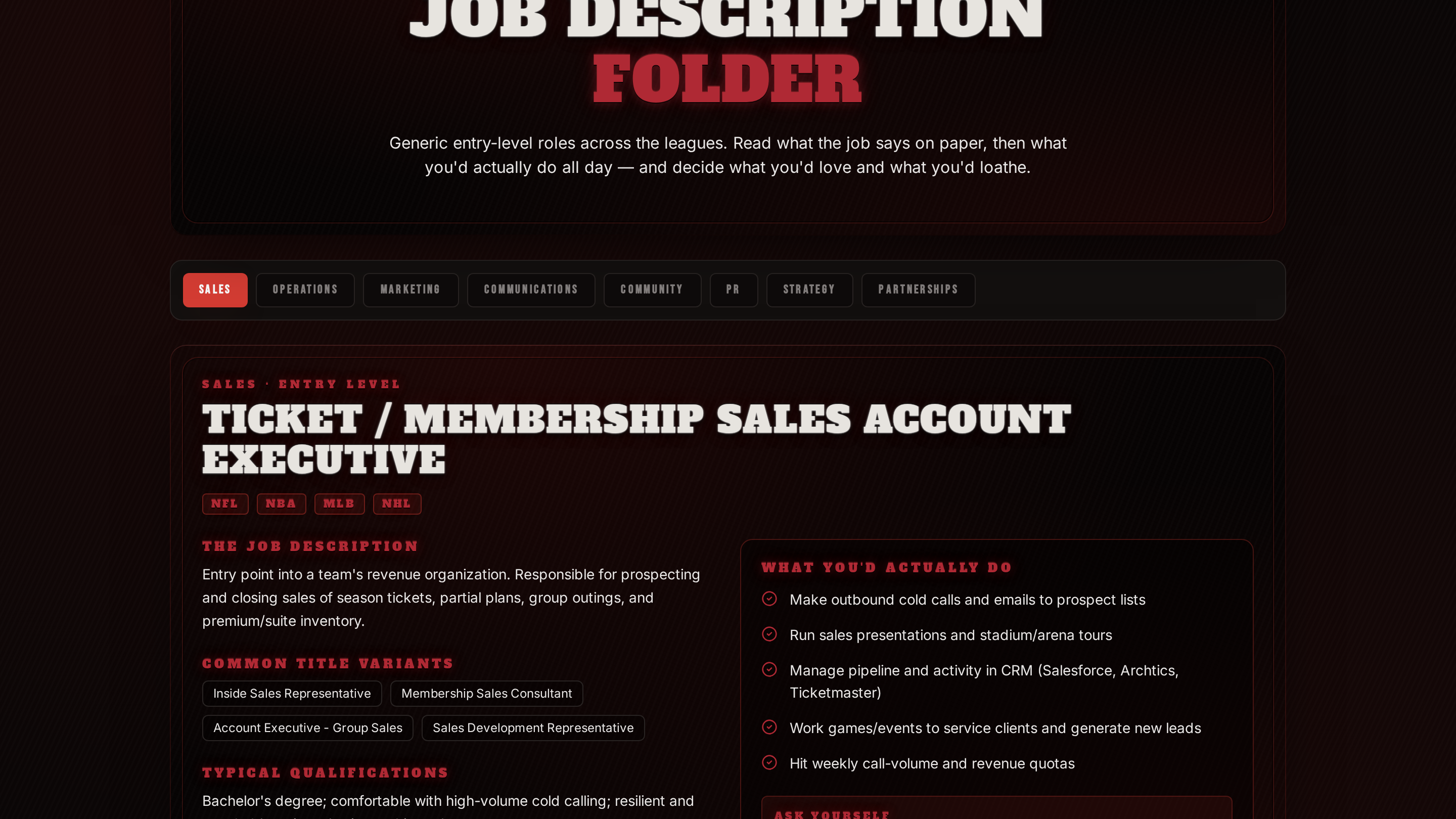 Job description folder entry for a ticket sales account executive role